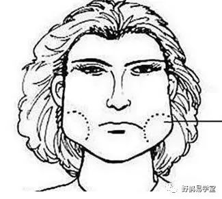 不可深交的小人面相，一定要谨慎！