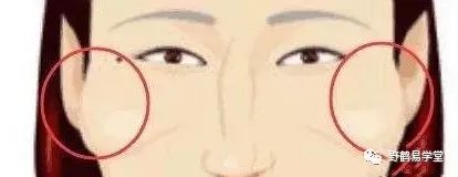 不可深交的小人面相，一定要谨慎！