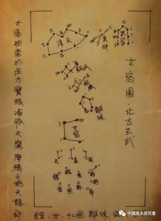 文章标题-29 观天象——天球图