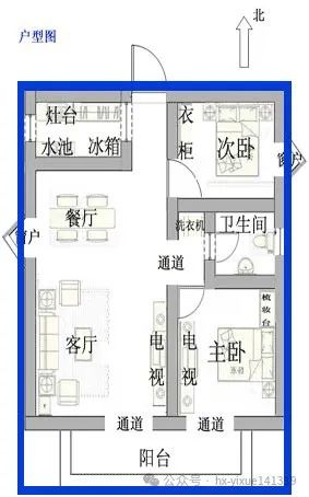 文章标题-3 风水学——看懂户型技巧