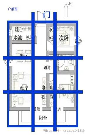文章标题-4 风水学——看懂户型技巧