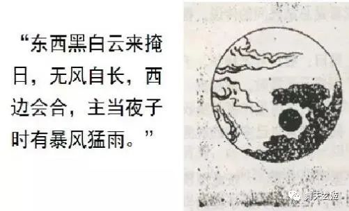 文章标题-6 扒一扒西方式如何抄袭中国古代观云图谱的!