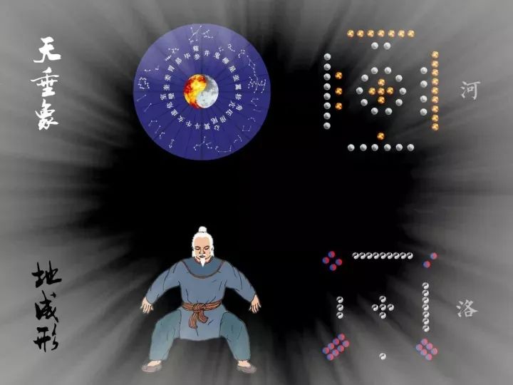 按照卦理去做，立于不败之地！