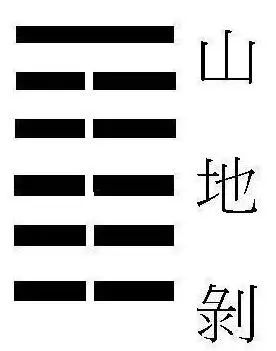 比肩易经的《皇极经世》是一本什么样的书？