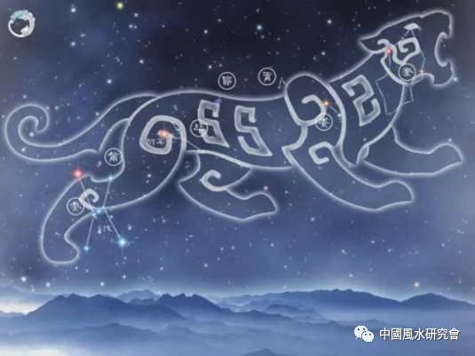 文章标题-34 观天象——天球图