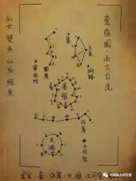 文章标题-35 观天象——天球图