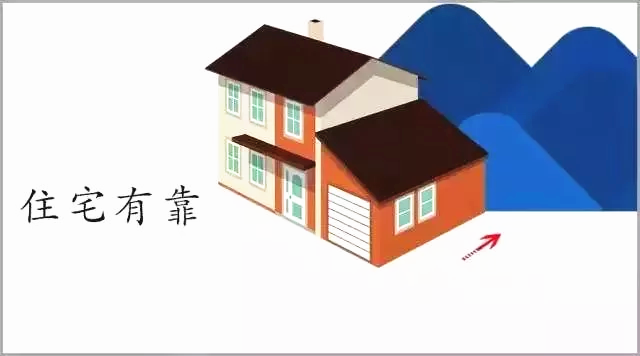 风水中的四大靠山：人有靠山，处事泰然！