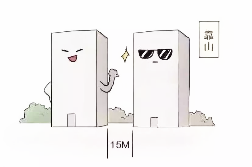 风水中的四大靠山：人有靠山，处事泰然！