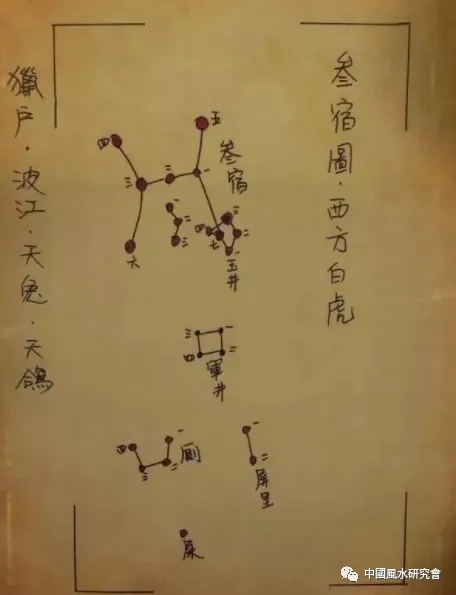 文章标题-41 观天象——天球图