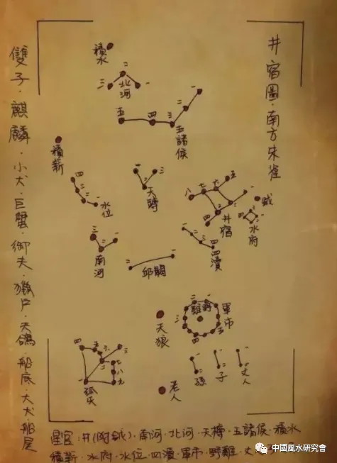 文章标题-43 观天象——天球图