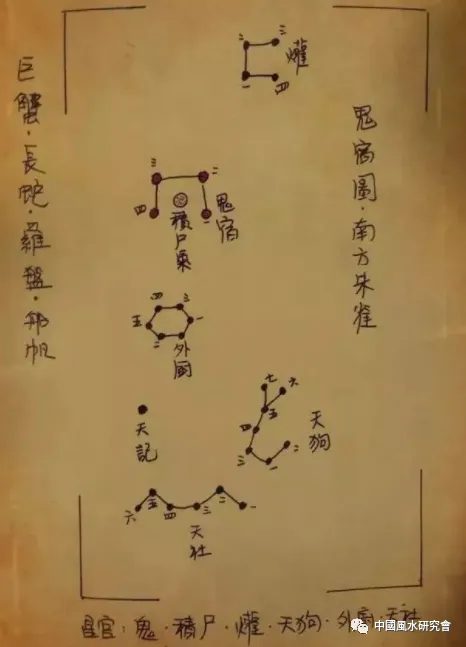 文章标题-44 观天象——天球图
