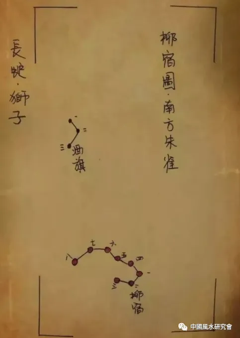 文章标题-45 观天象——天球图