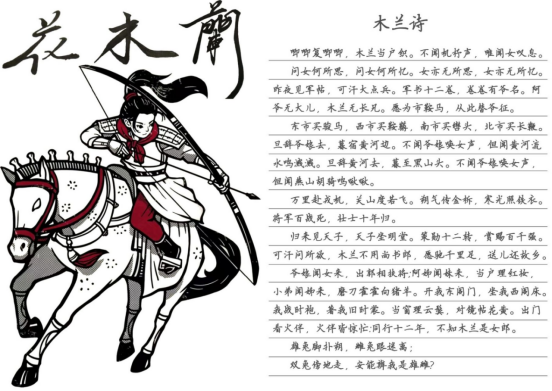 文章标题-2 盘点历史上10位巾帼英雄