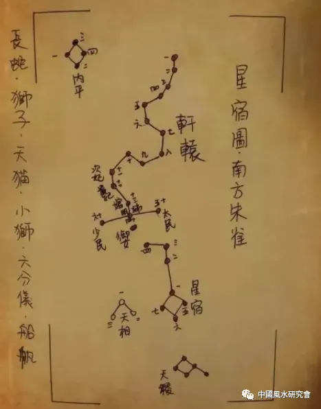 文章标题-46 观天象——天球图