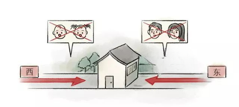 什么是路冲？房屋遭受路冲有什么危害？