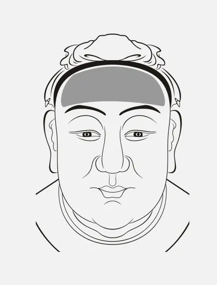 “头生九龙骨，早晚必显贵！”九龙骨是种什么面相？