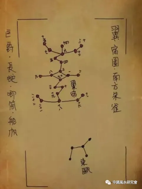 文章标题-48 观天象——天球图