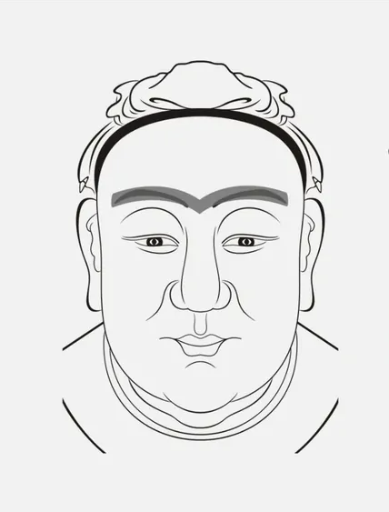 “头生九龙骨，早晚必显贵！”九龙骨是种什么面相？