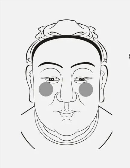 “头生九龙骨，早晚必显贵！”九龙骨是种什么面相？