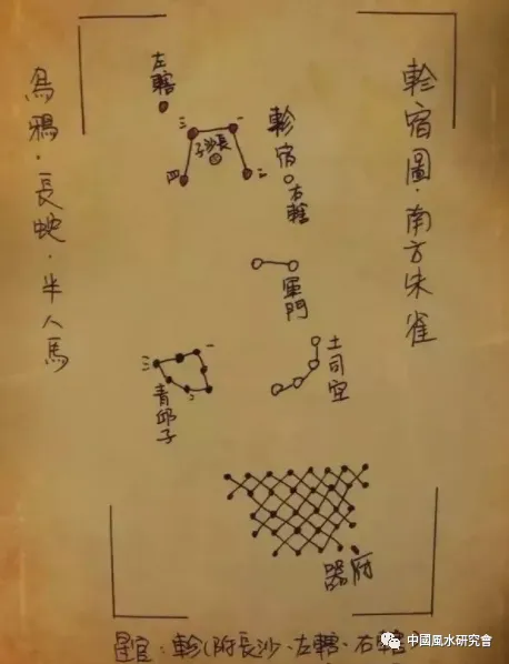文章标题-49 观天象——天球图