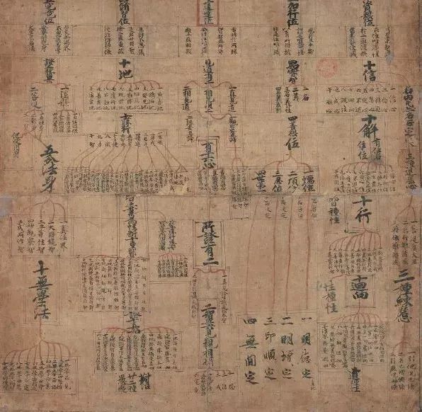 敦煌遗书，稀世珍品！