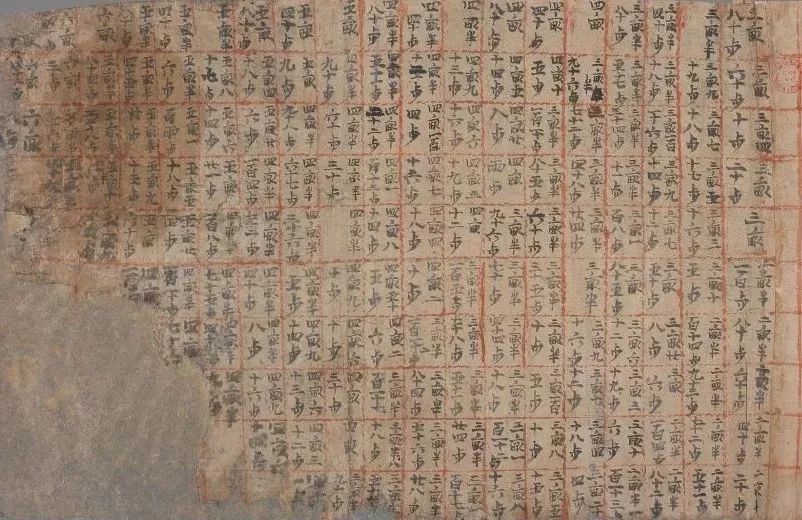 敦煌遗书，稀世珍品！