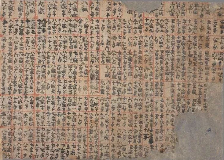 敦煌遗书，稀世珍品！