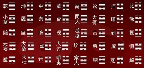 文章标题-2 《周易》入门五步!