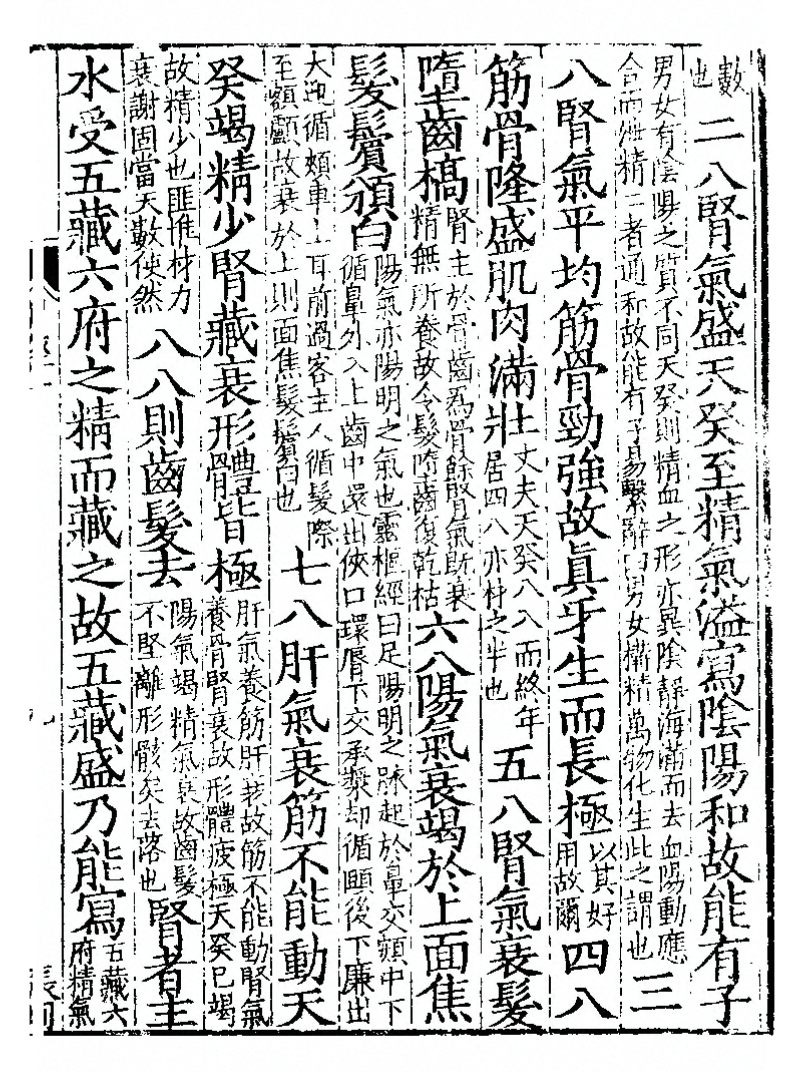 文章标题-7 上古天真论篇第一