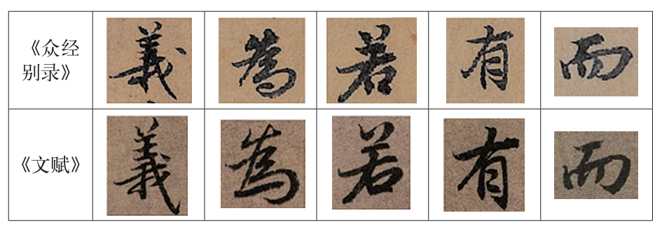文章标题-15 陈钝之:渊源与流变 ——敦煌唐代行草书写本风格释析