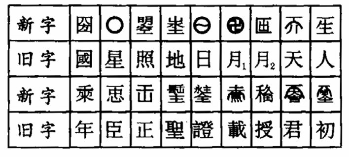 文章标题-20 陈钝之:渊源与流变 ——敦煌唐代行草书写本风格释析