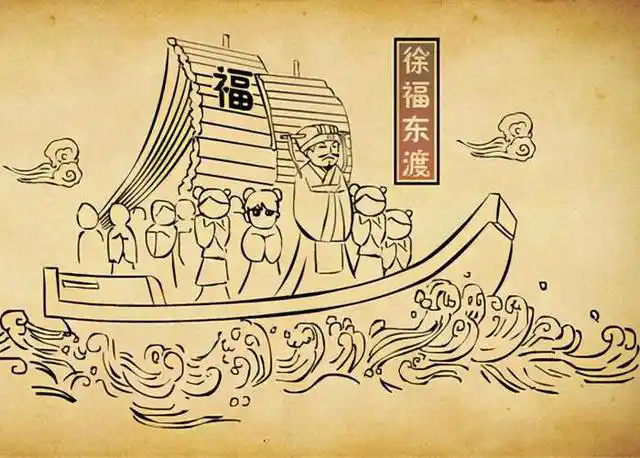文章标题-4 古代名人大全【东渡先驱——徐福】