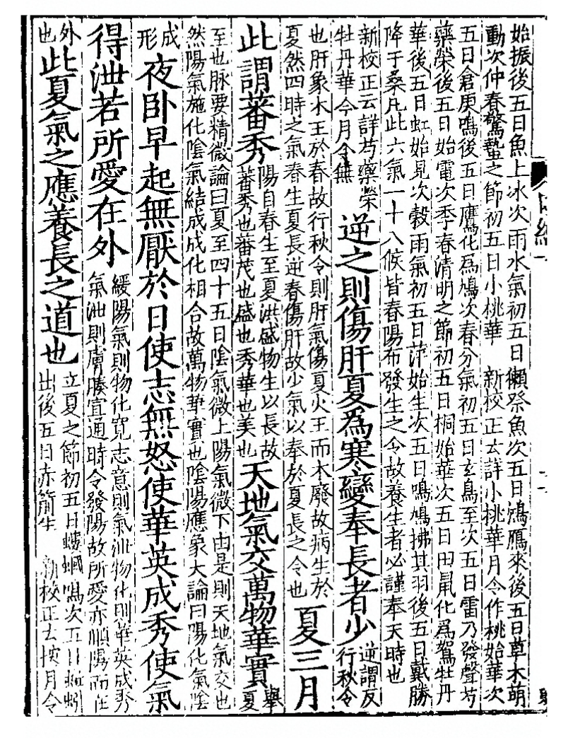 文章标题-2 四气调神大论篇第二