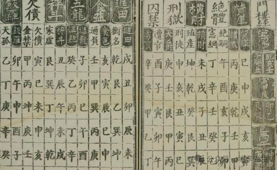 风水学经典——秘传《门楼玉撵经》