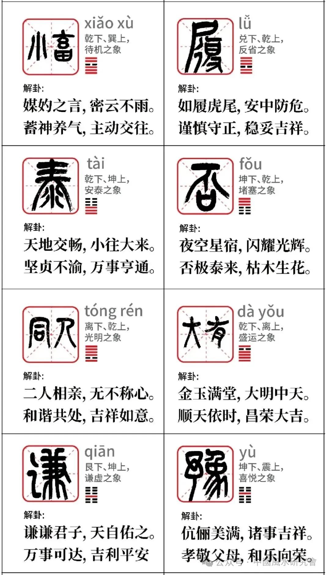 文章标题-2 周易六十四卦解读(解卦查询图)