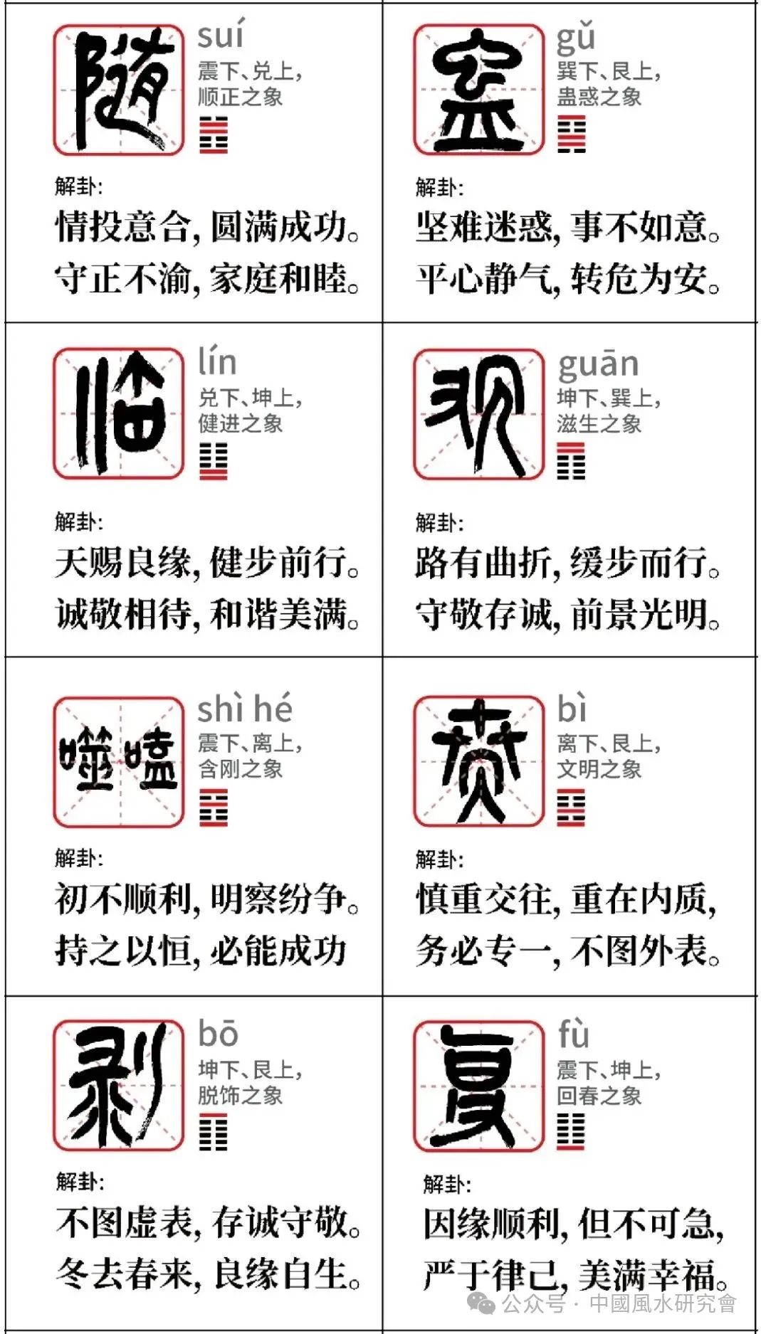 文章标题-3 周易六十四卦解读(解卦查询图)