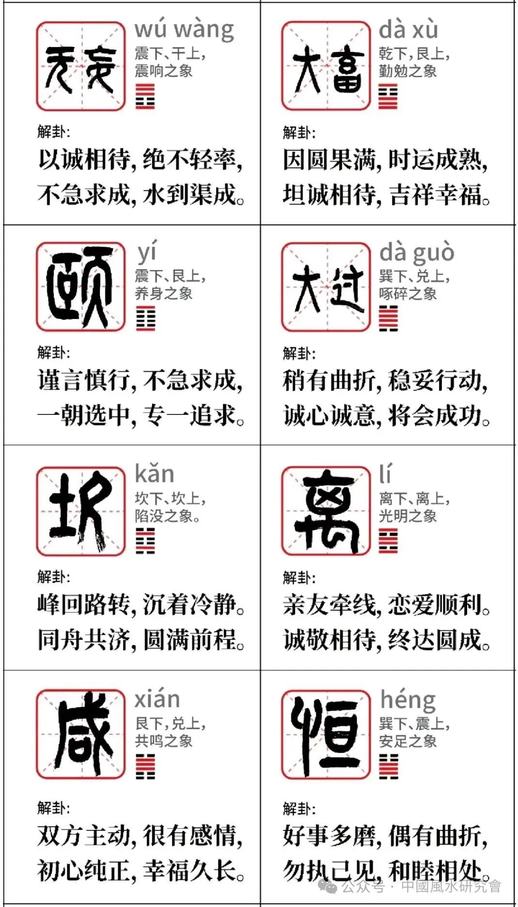 文章标题-4 周易六十四卦解读(解卦查询图)