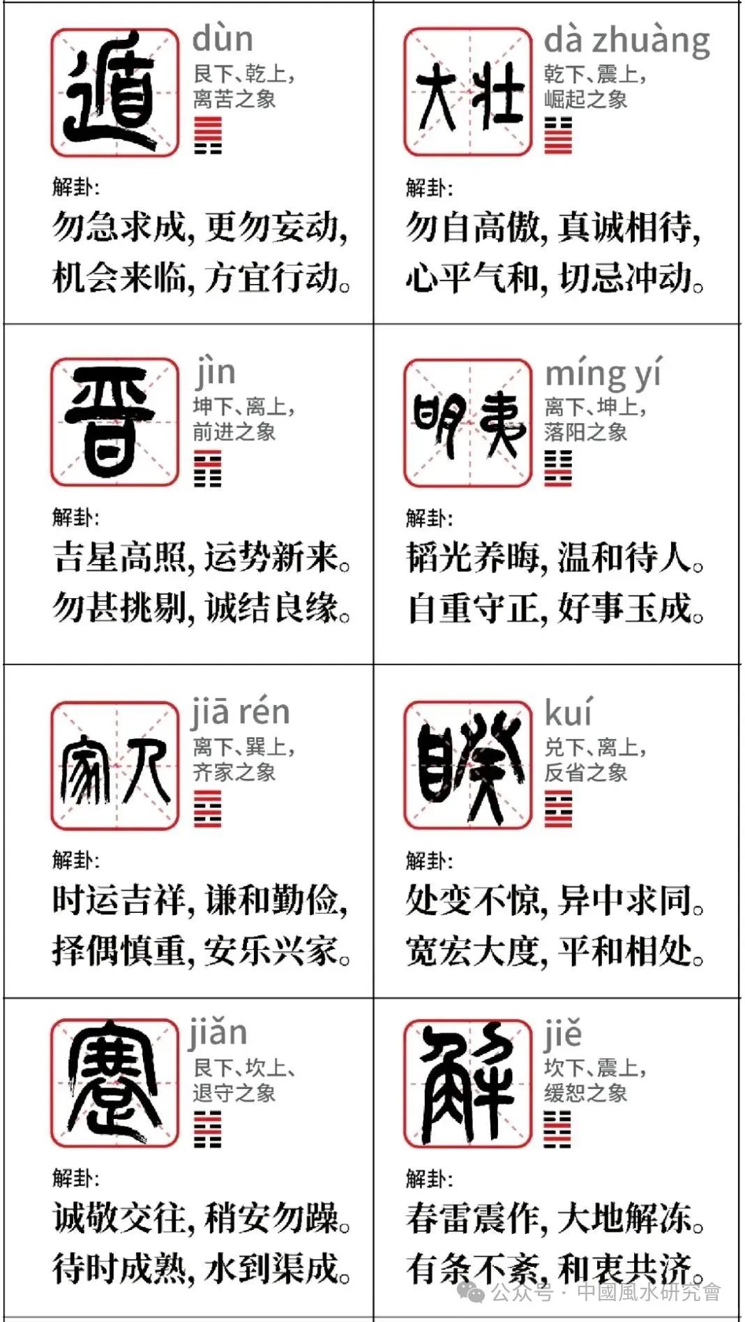 文章标题-5 周易六十四卦解读(解卦查询图)