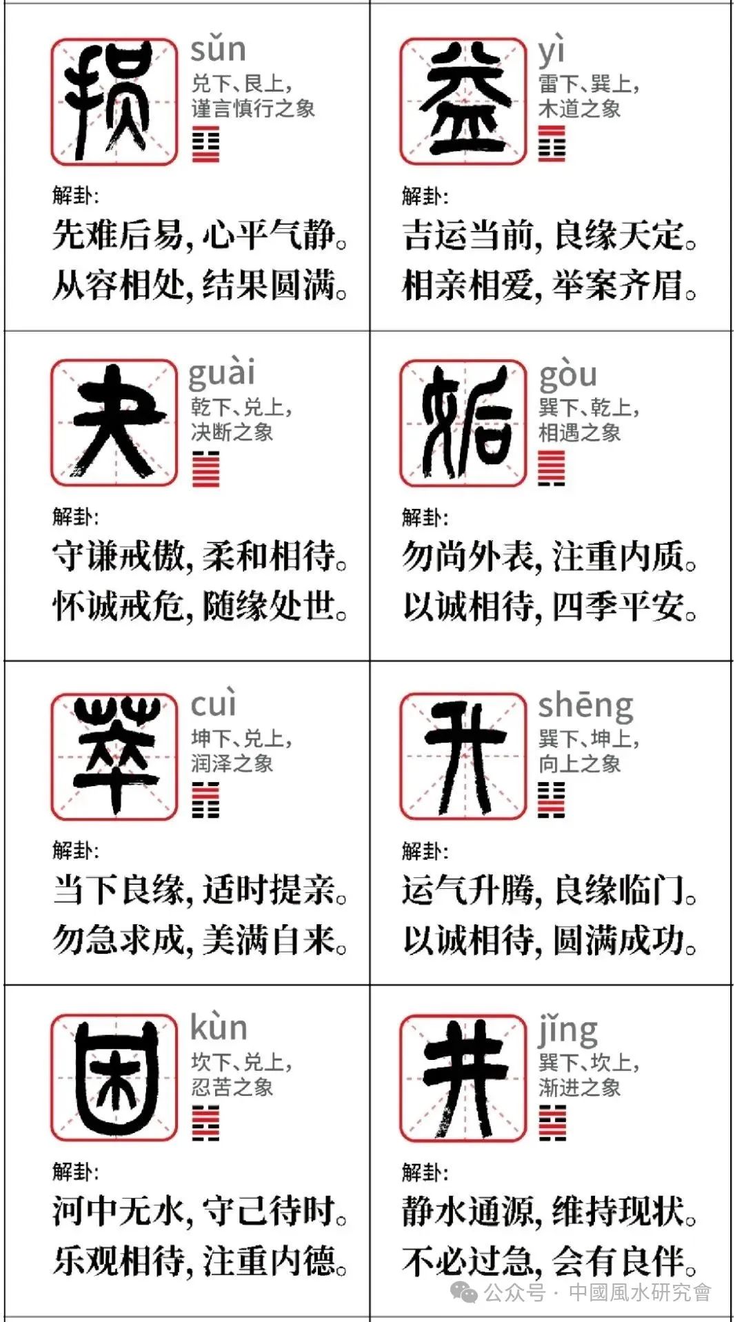 文章标题-6 周易六十四卦解读(解卦查询图)