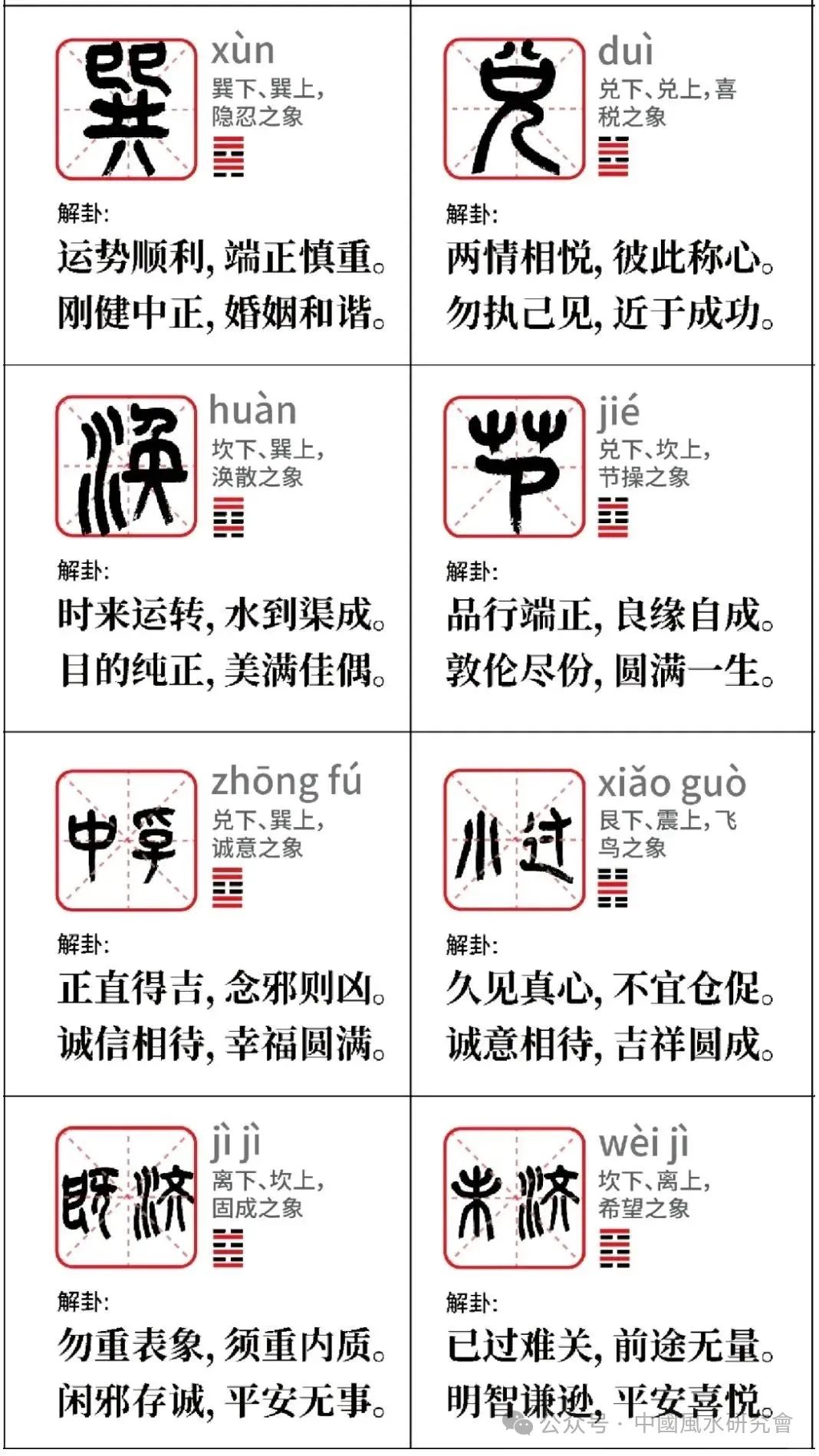 文章标题-8 周易六十四卦解读(解卦查询图)