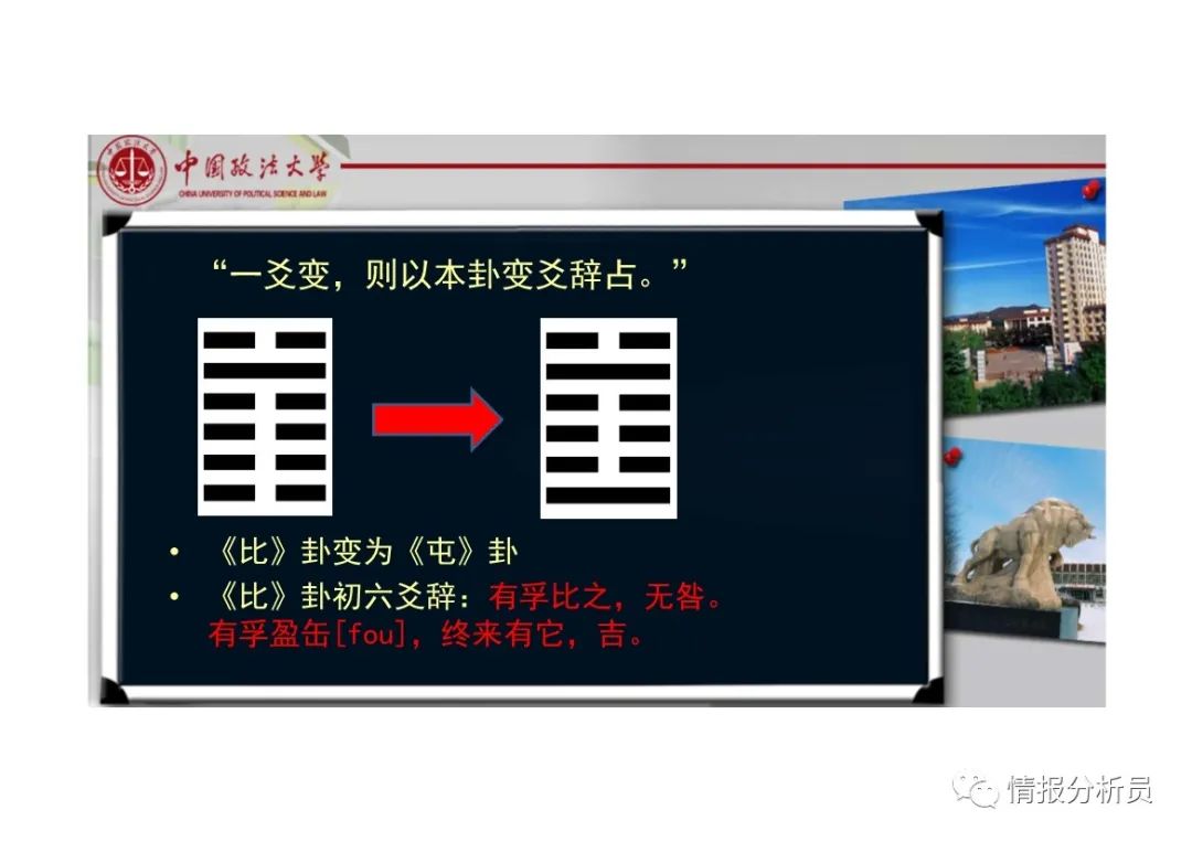 文章标题-7 《周易》大衍筮法及左国卜筮记录图解 