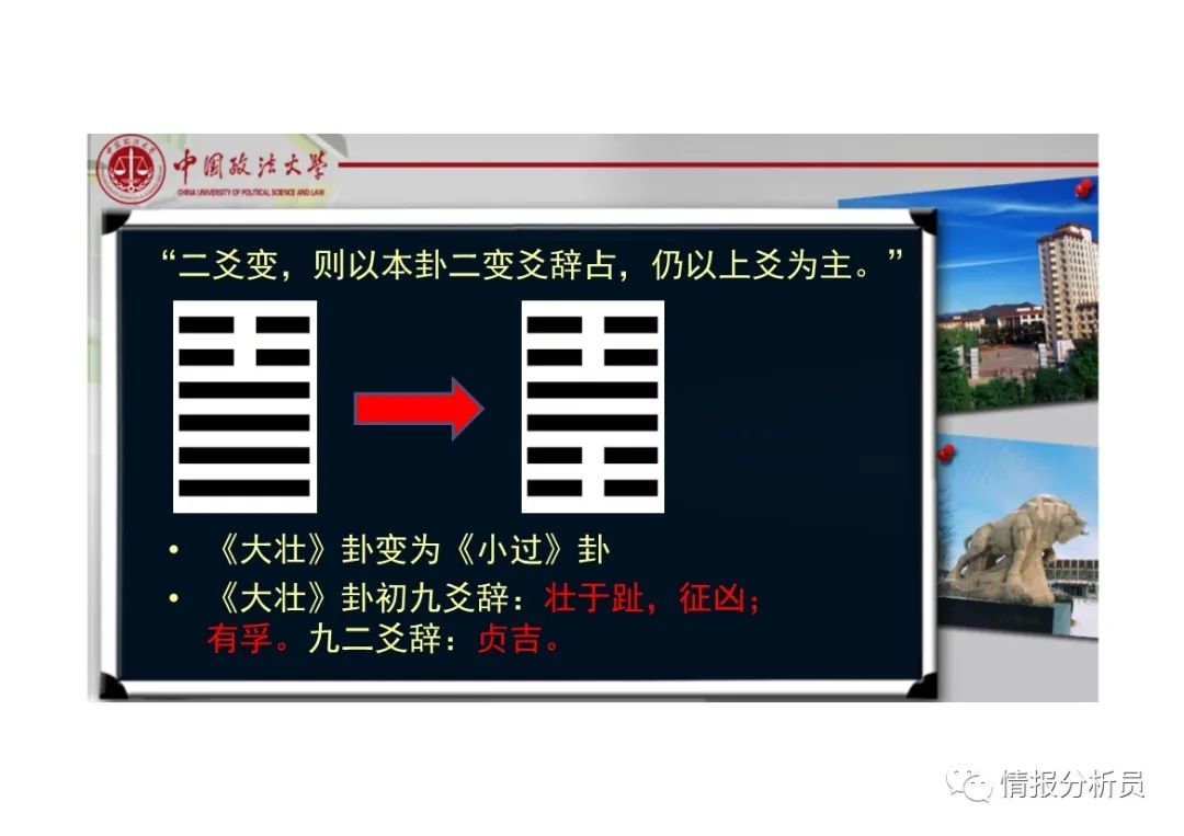 文章标题-8 《周易》大衍筮法及左国卜筮记录图解 