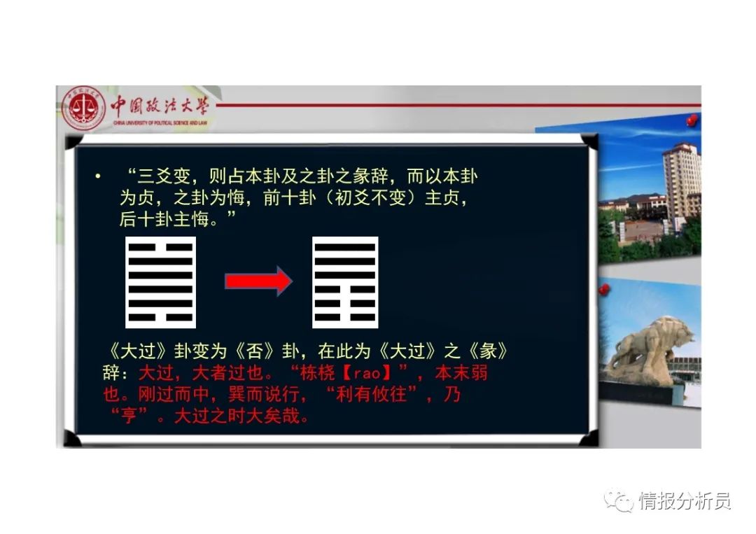 文章标题-9 《周易》大衍筮法及左国卜筮记录图解 