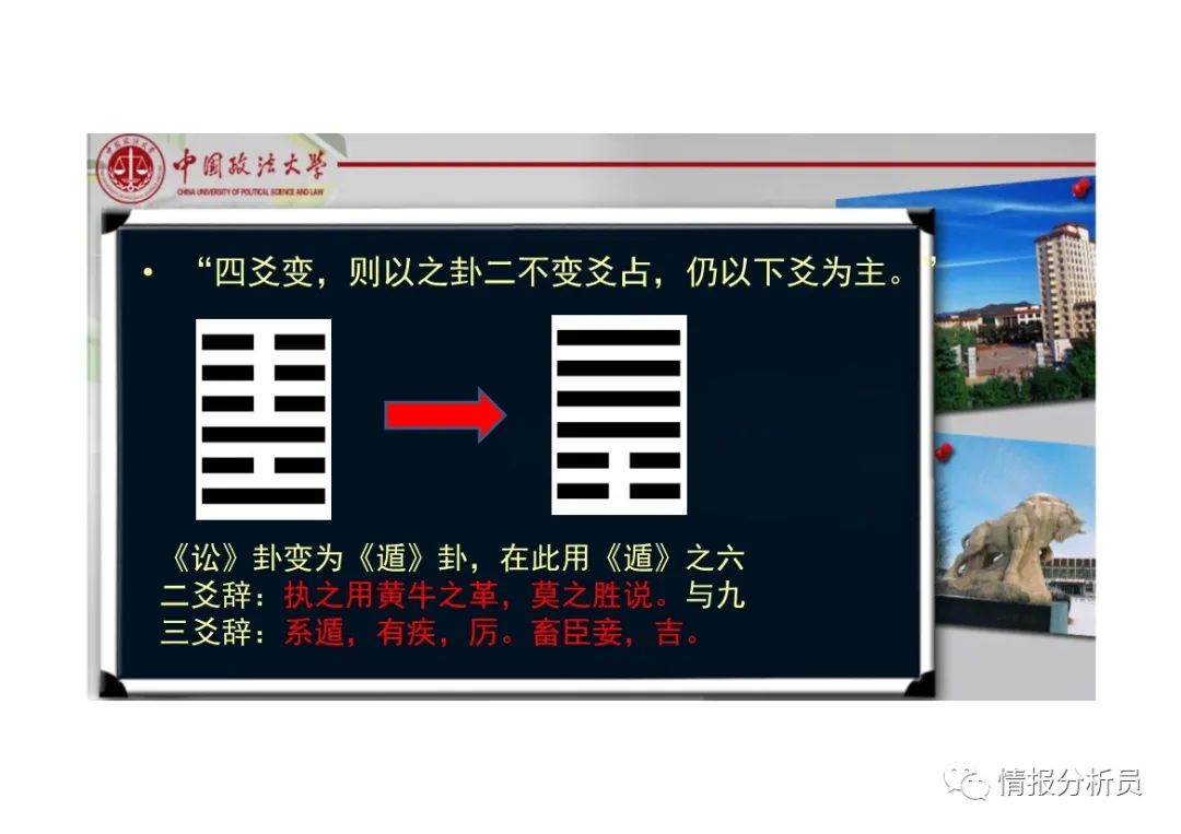 文章标题-10 《周易》大衍筮法及左国卜筮记录图解 
