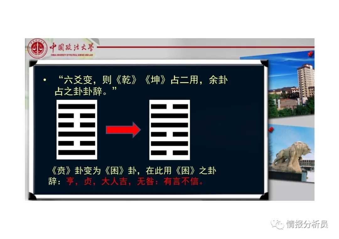 文章标题-12 《周易》大衍筮法及左国卜筮记录图解 