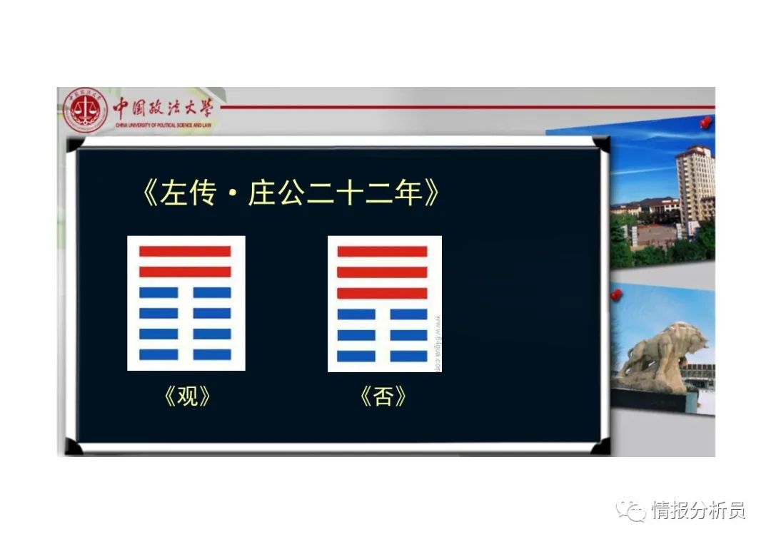 文章标题-19 《周易》大衍筮法及左国卜筮记录图解 