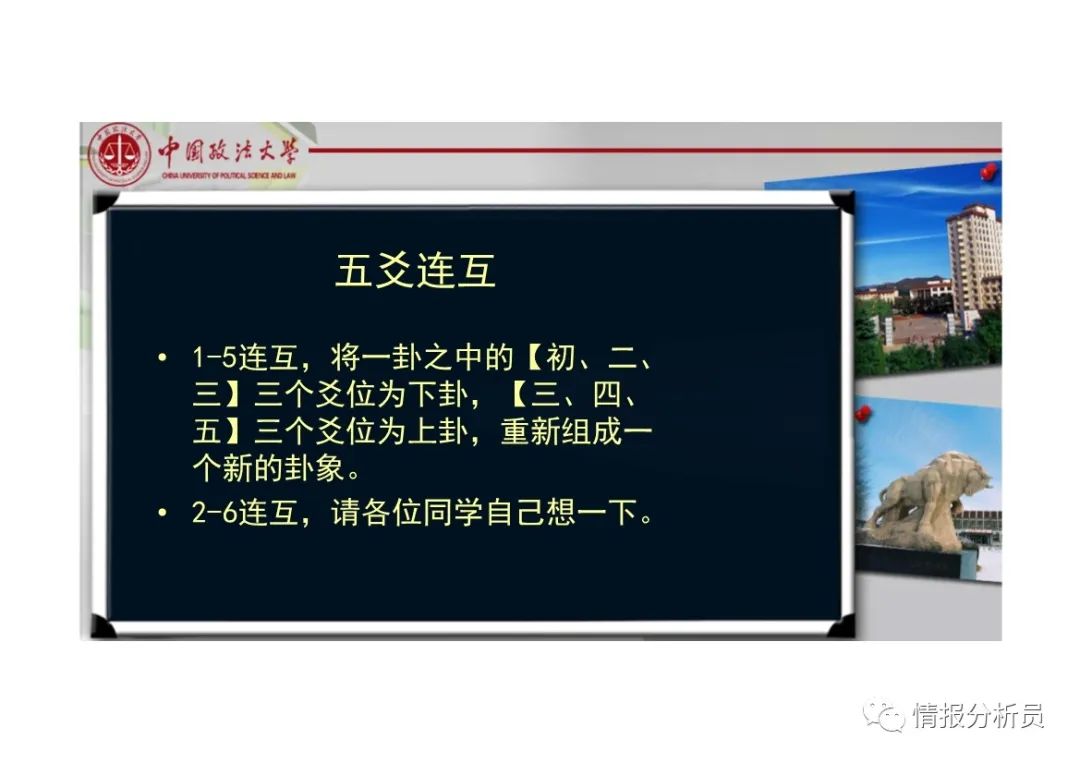 文章标题-23 《周易》大衍筮法及左国卜筮记录图解 