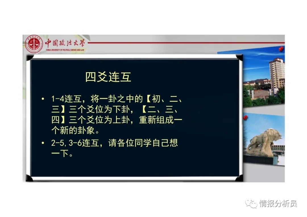 文章标题-25 《周易》大衍筮法及左国卜筮记录图解 