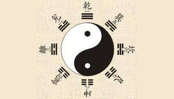 文章标题-22 《周易》入门的方法与基础知识!