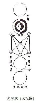 文章标题-2 宋朝道学的鼻祖,周敦颐何许人也?
